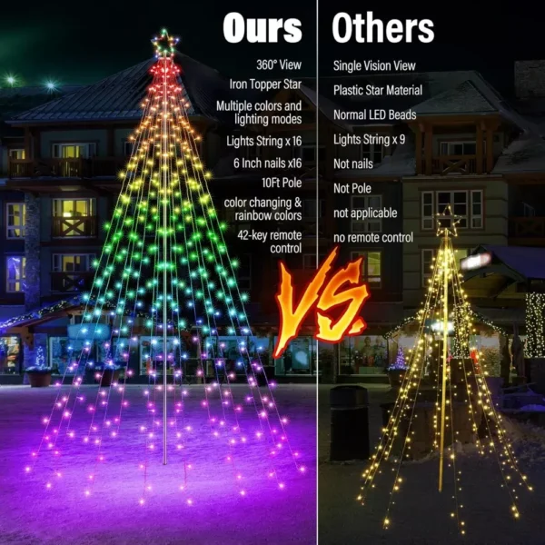 Outdoor Star Christmas Lights with Remote - Image 7