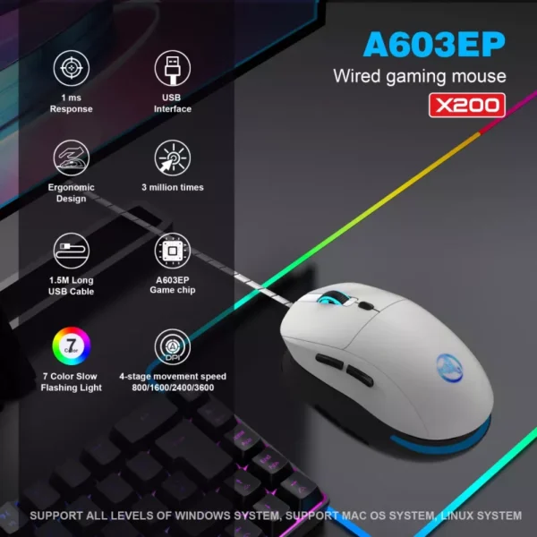 RGB Mini Gaming Keyboard and Mouse Combo - Image 3
