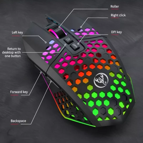 Wireless Gaming Keyboard and Mouse Combo - Image 3