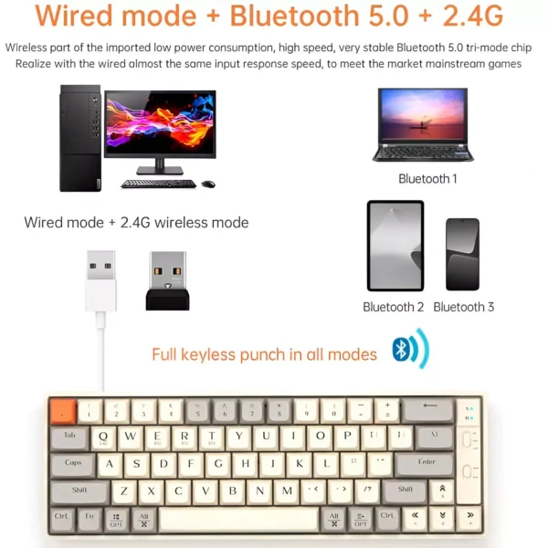 65-Key Wireless Mechanical Gaming Keyboard - Image 6