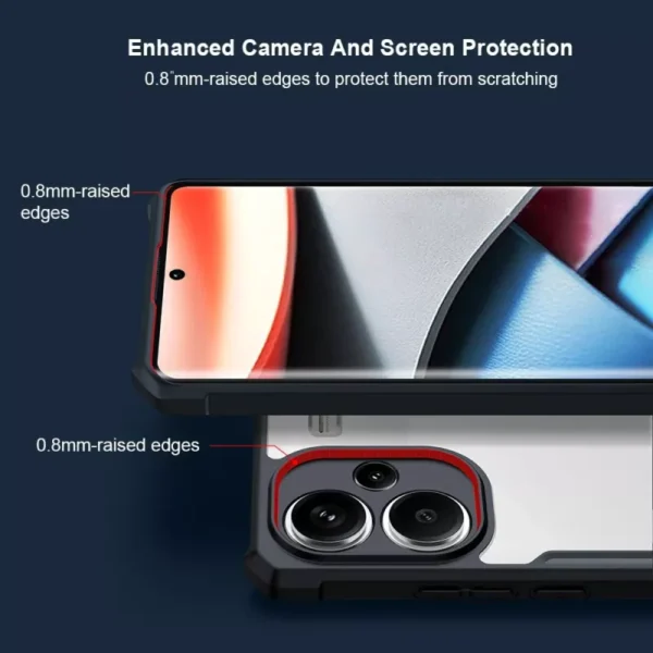 Shockproof Transparent Phone Case for Xiaomi Redmi Note 13 Pro+ - Image 3