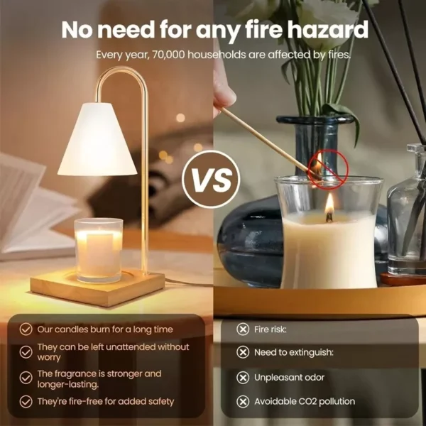 Adjustable Candle Warmer Lamp - Image 6