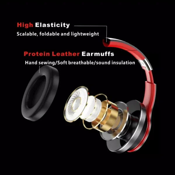 Wireless Over-Ear Bluetooth Headphones with Noise Cancellation & HIFI Stereo - Image 4