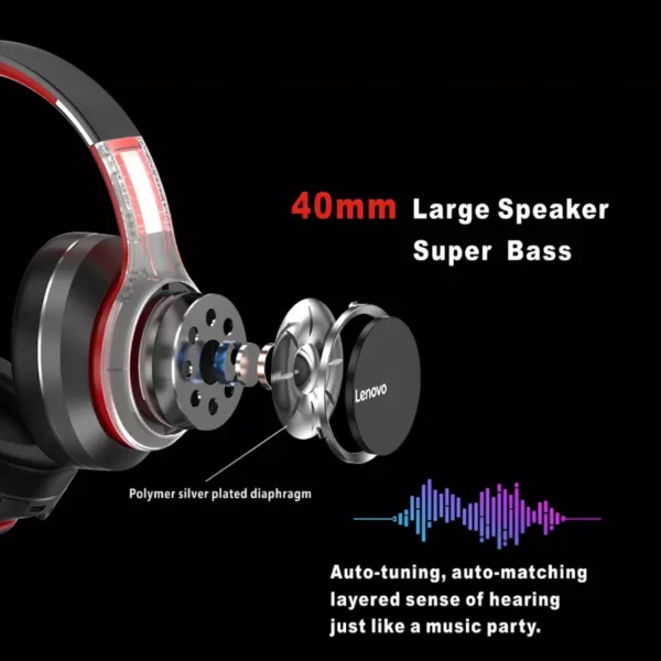 Wireless Over-Ear Bluetooth Headphones with Noise Cancellation & HIFI Stereo - Image 3