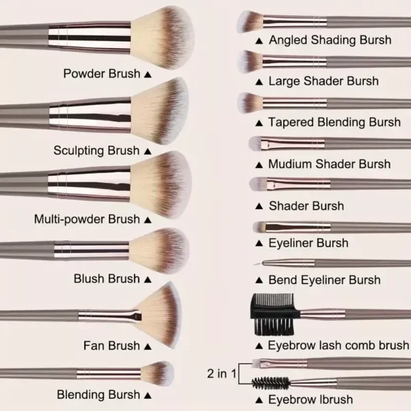 20Pcs Makeup Brush Set for Foundation, Blush, Highlighter, and Eyeshadow - Image 6