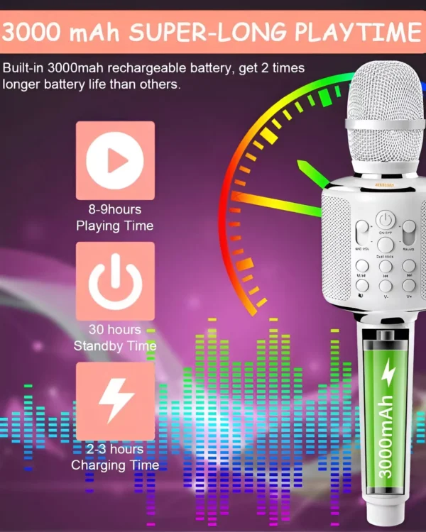 Wireless Bluetooth Karaoke Microphone - Image 4