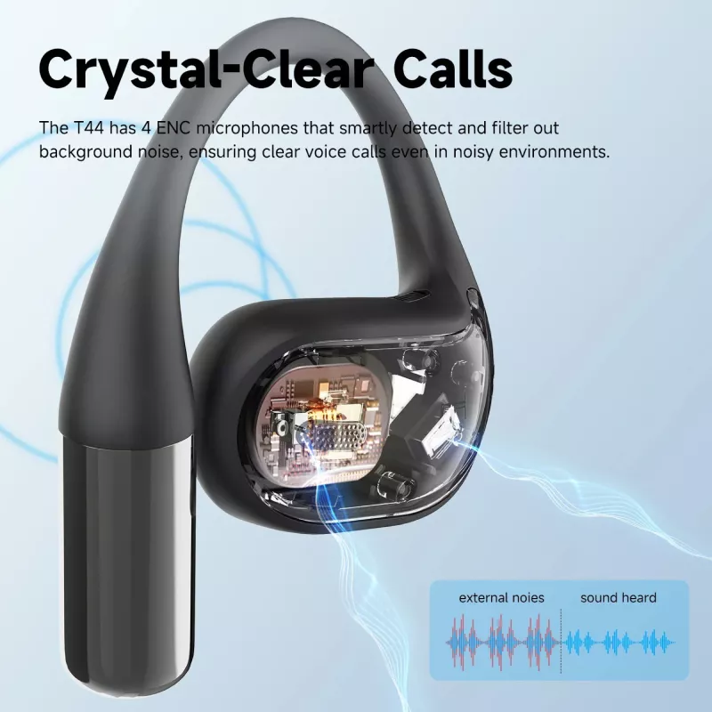 Open Ear Wireless Bluetooth 5.3 Headphones - Image 4